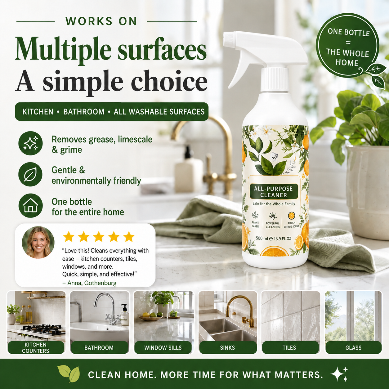 🧽 One-Spray Multi-Surface Cleaner