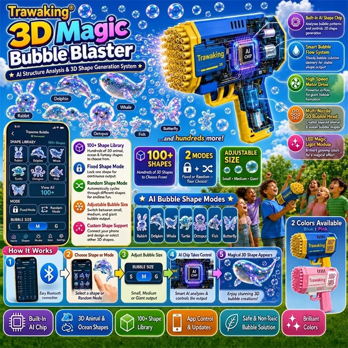 Super 3D Magic Bubble Concentrate —— Animal & Ocean Fantasy Theme