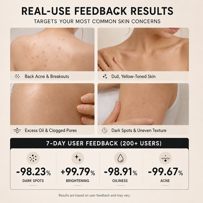 🛀🏻Niacinamide Skin Brightening Soap melasma dark spots freckle